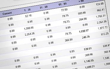 Top Ten Atlanta Factoring Companies Largest Factoring Companies